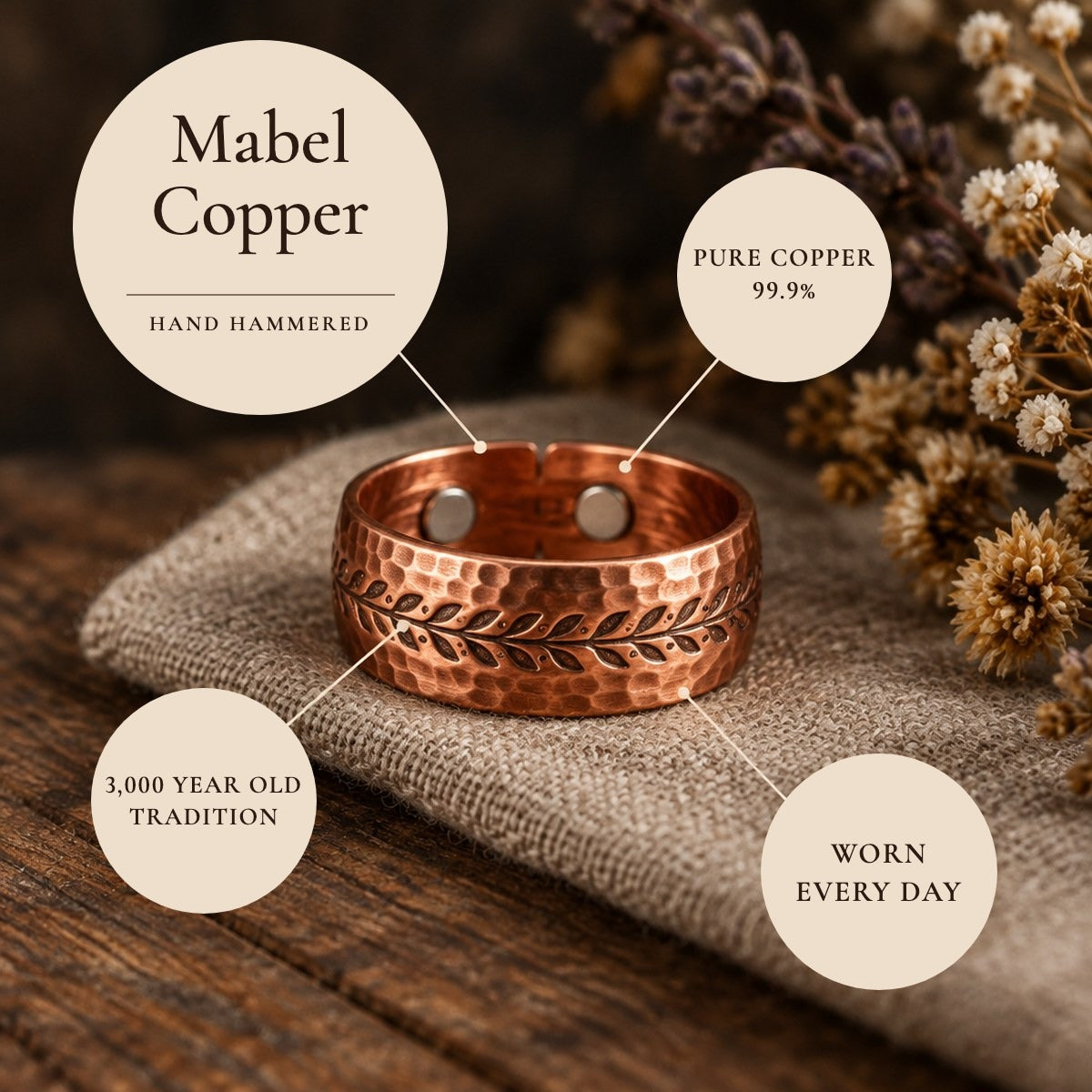 Mabel Copper Ring